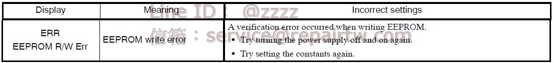 Yaskawa Inverter CIMR-G5U4018 ERR EEPROM寫入不良 EEPROM write error